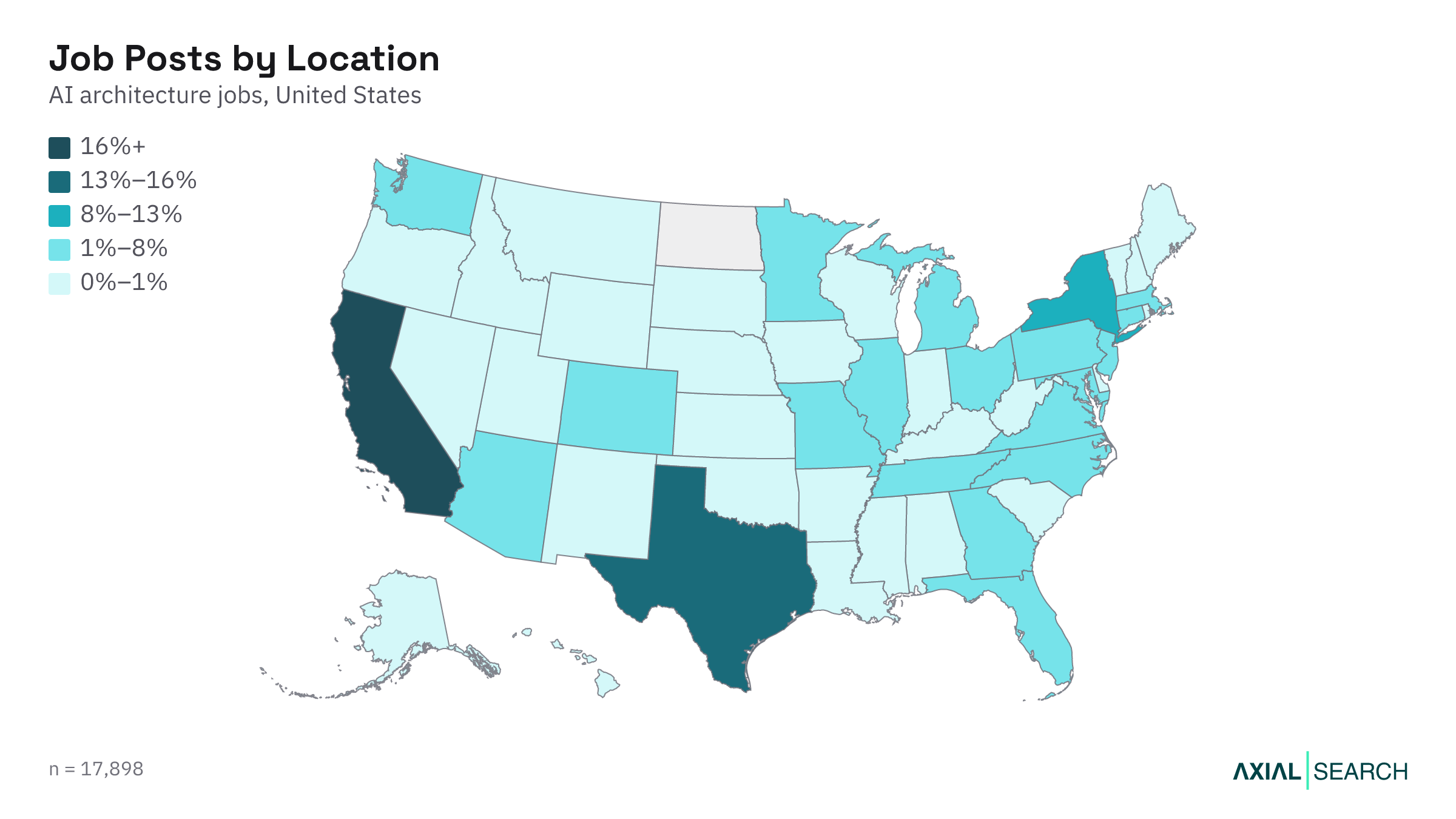 Map of AI Architecture jobs by US state in 2026