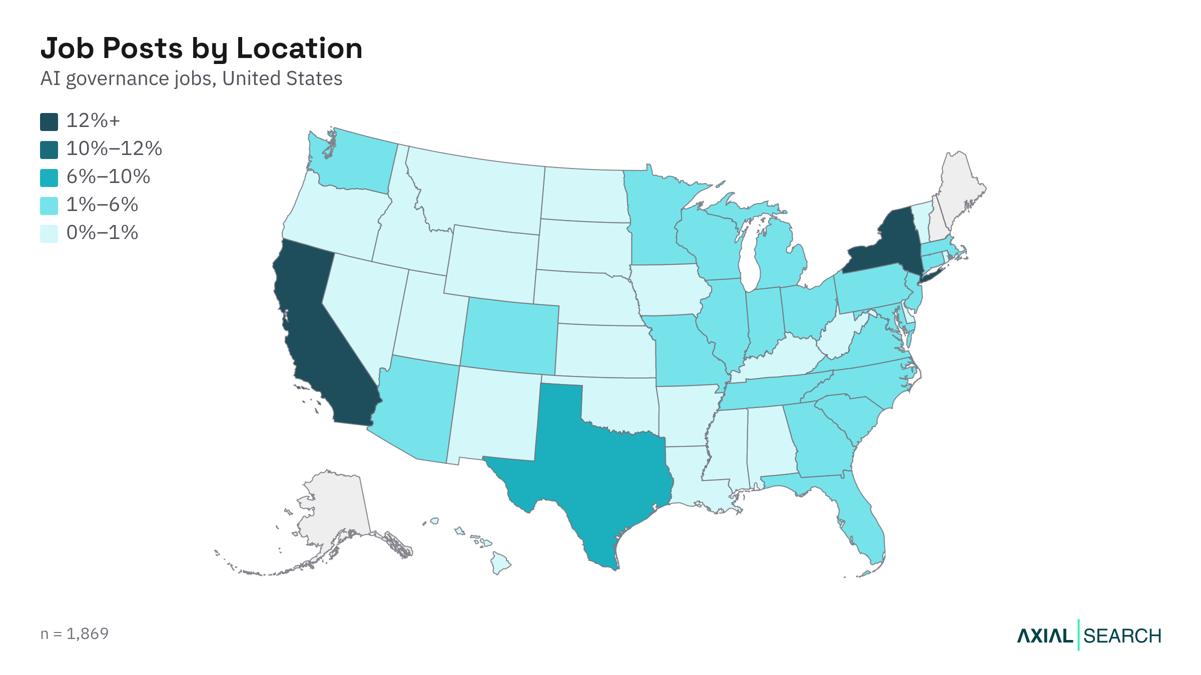 Map of AI Governance jobs by US state in 2026