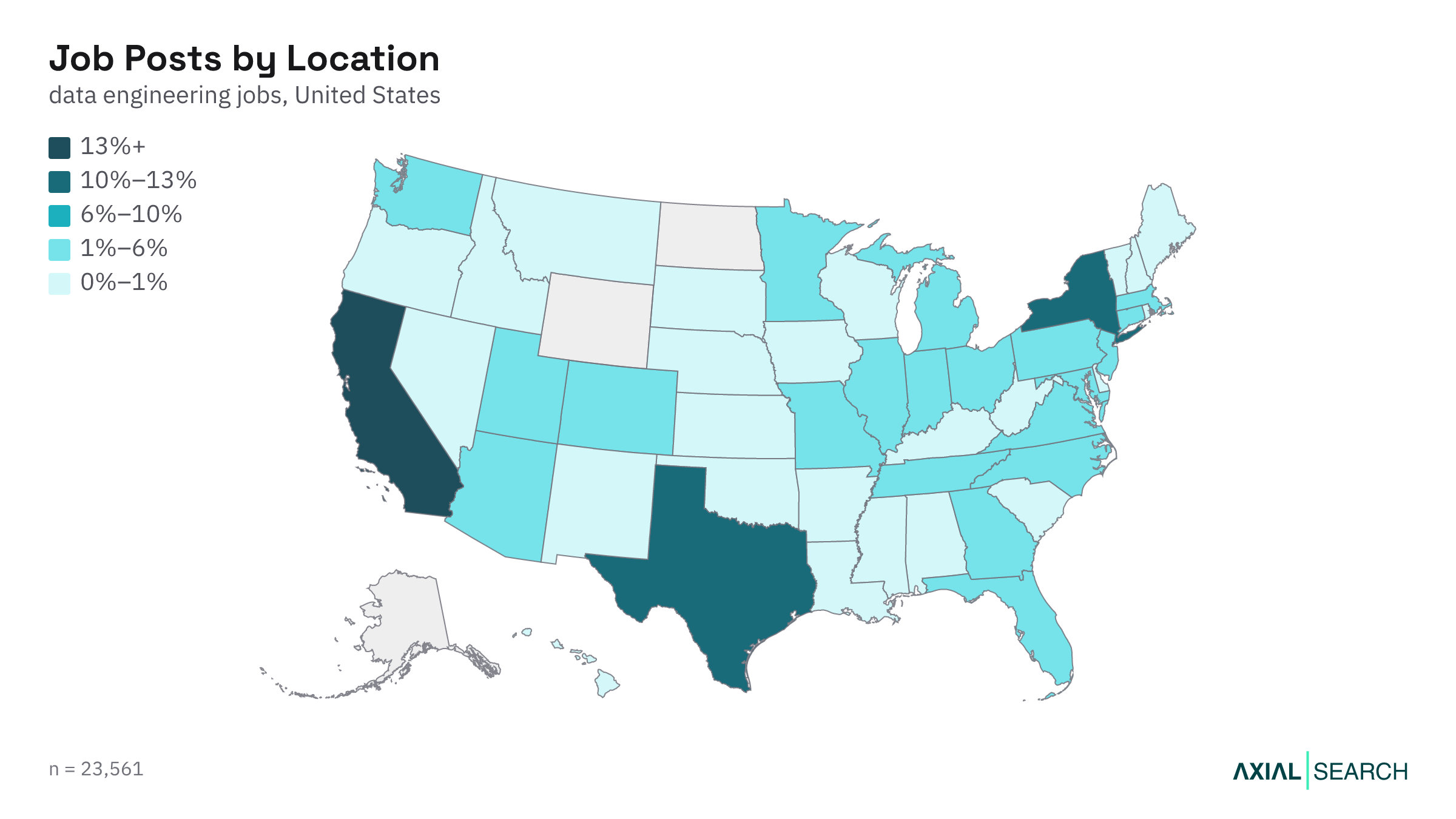 Map of Data Engineering jobs by US state in 2026