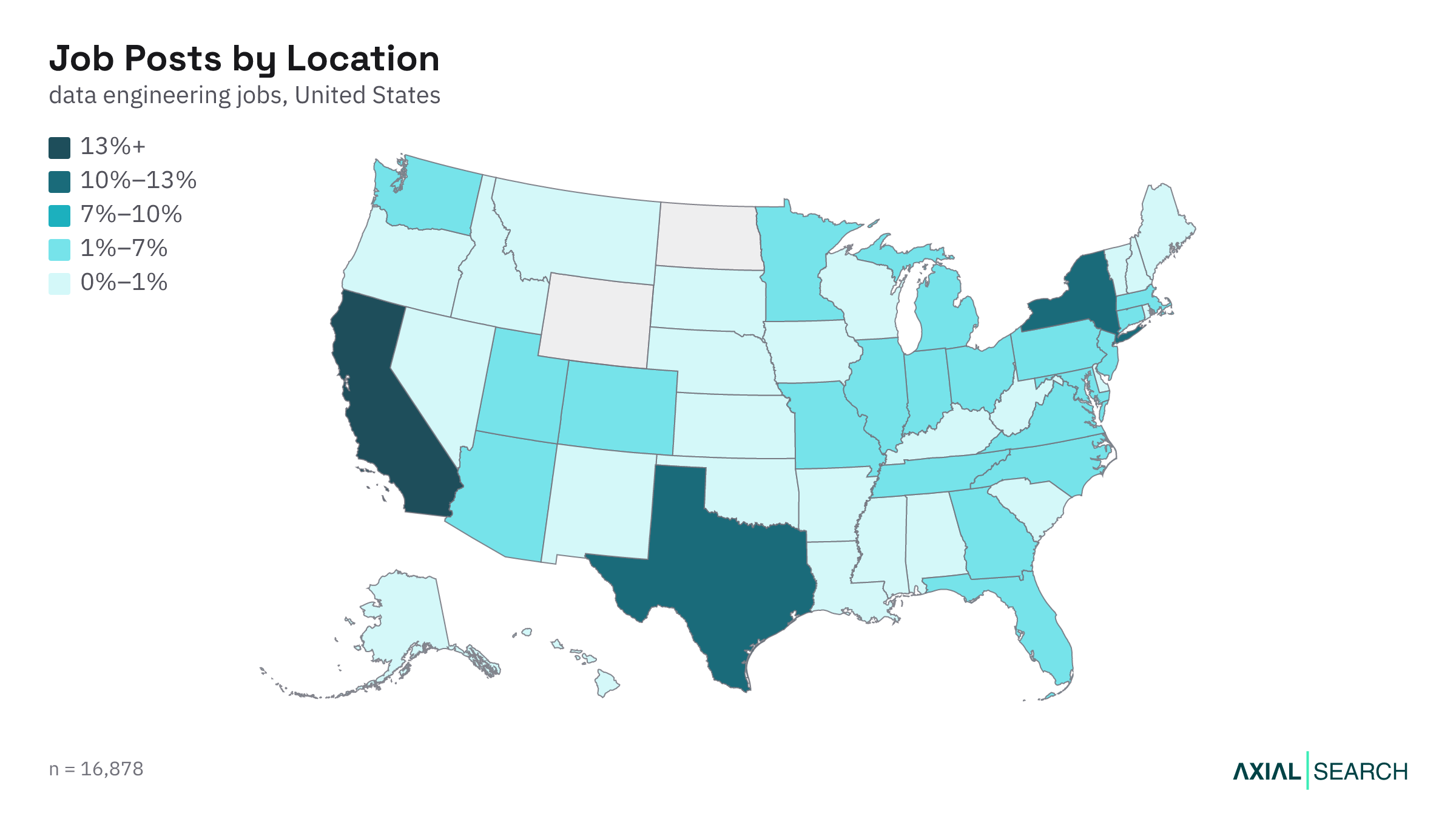 Map of Data Engineering jobs by US state in 2026