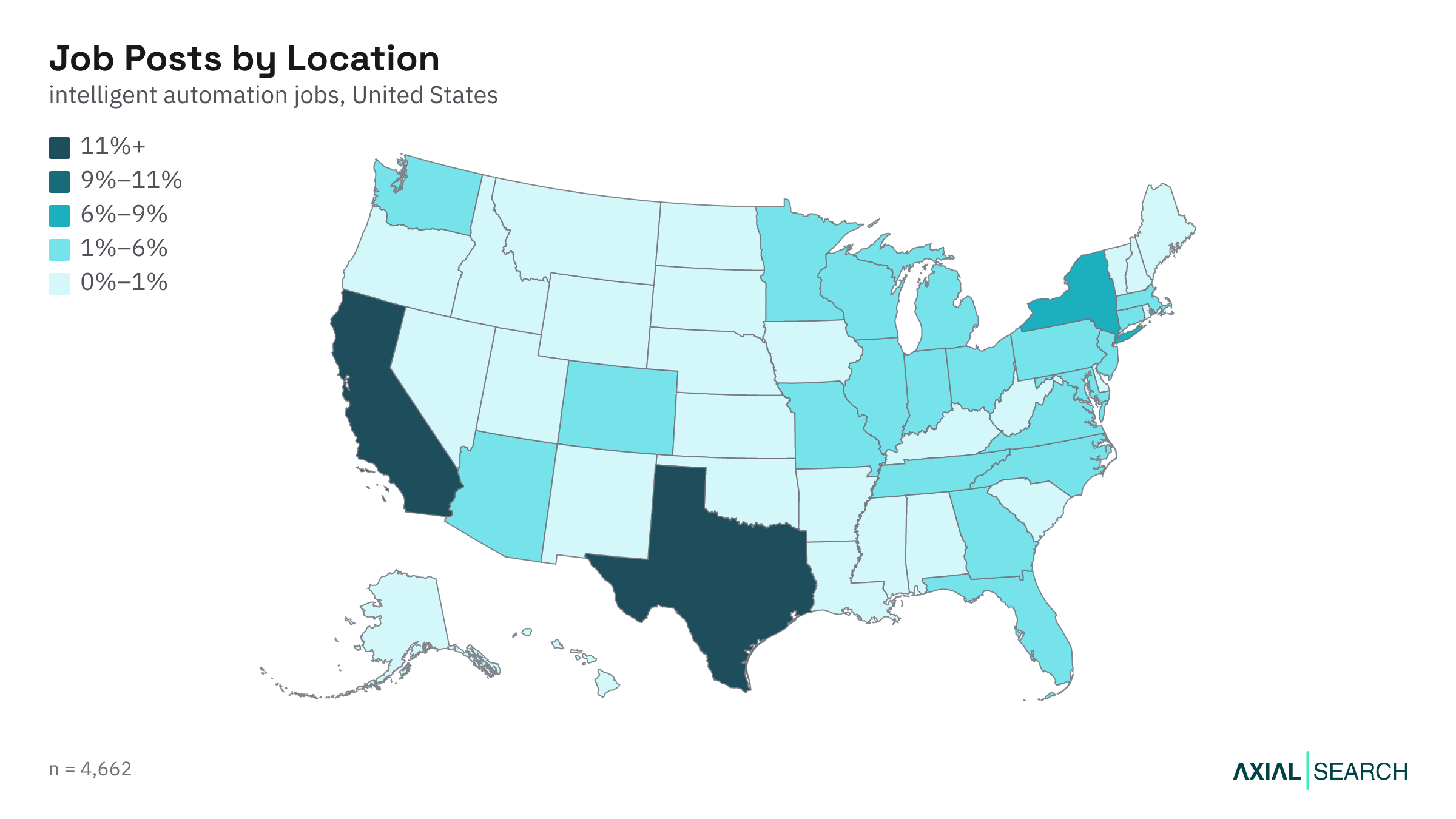 Map of Intelligent Automation jobs by US state in 2026