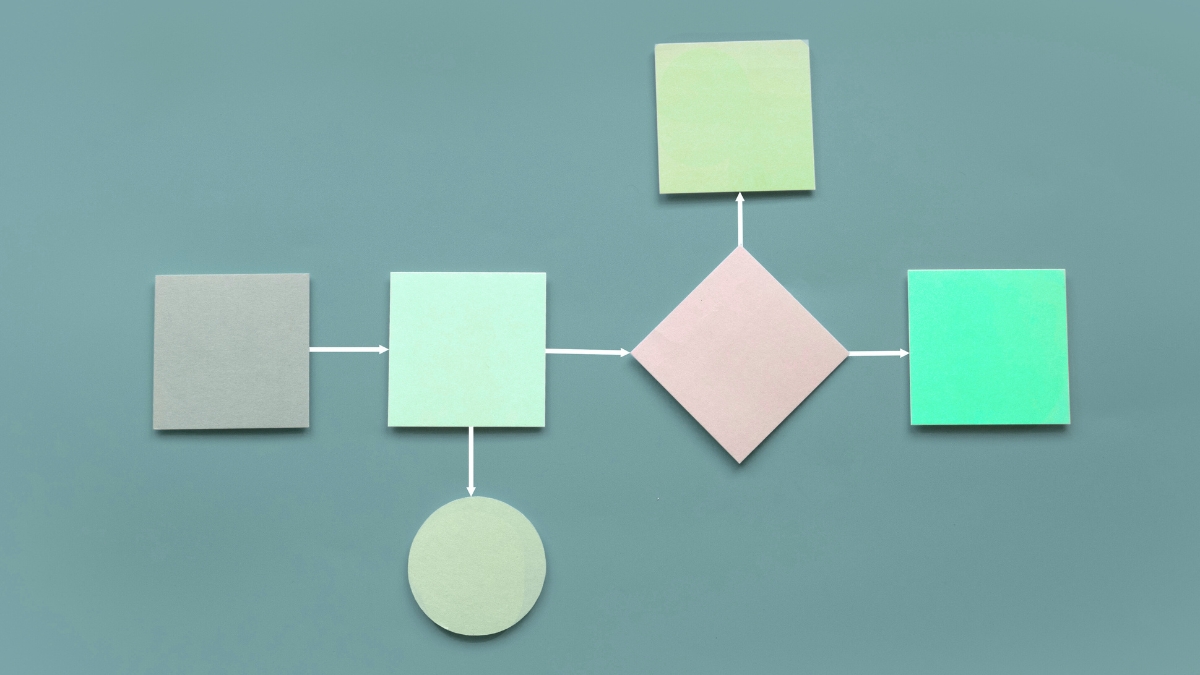 Your Guide to Workflow Automation Jobs in 2025